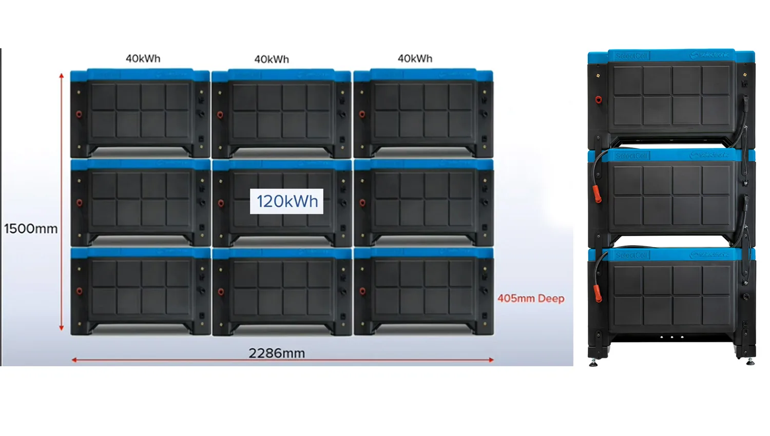 SelectCell Battery 120kWh and Vertical_